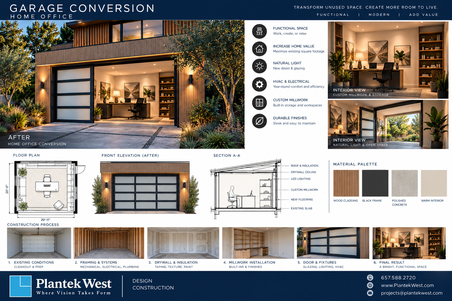 Garage conversion home office board with interior views, key improvements and material palette