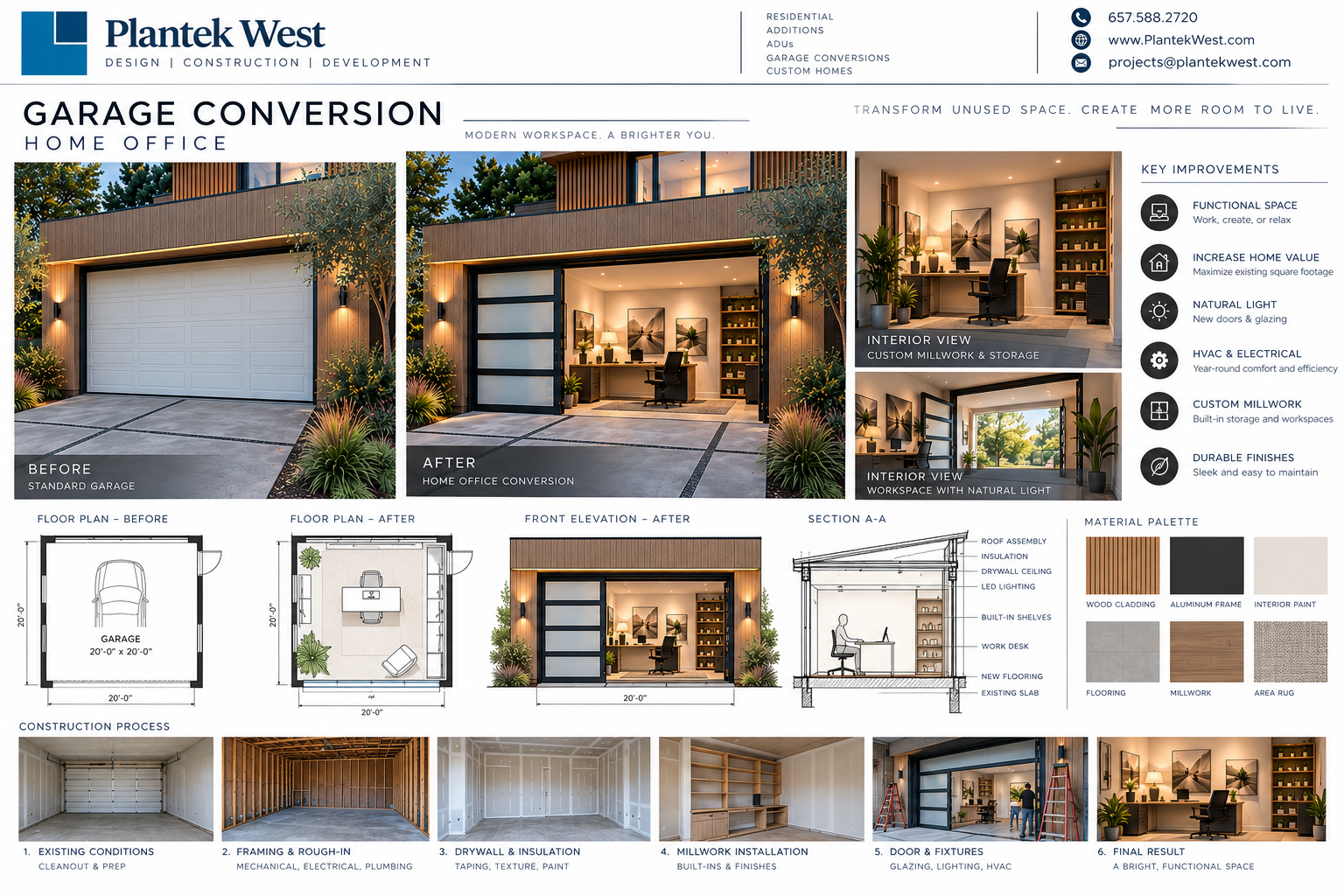 Garage conversion design board showing floor plans, section, material palette and a six step construction process