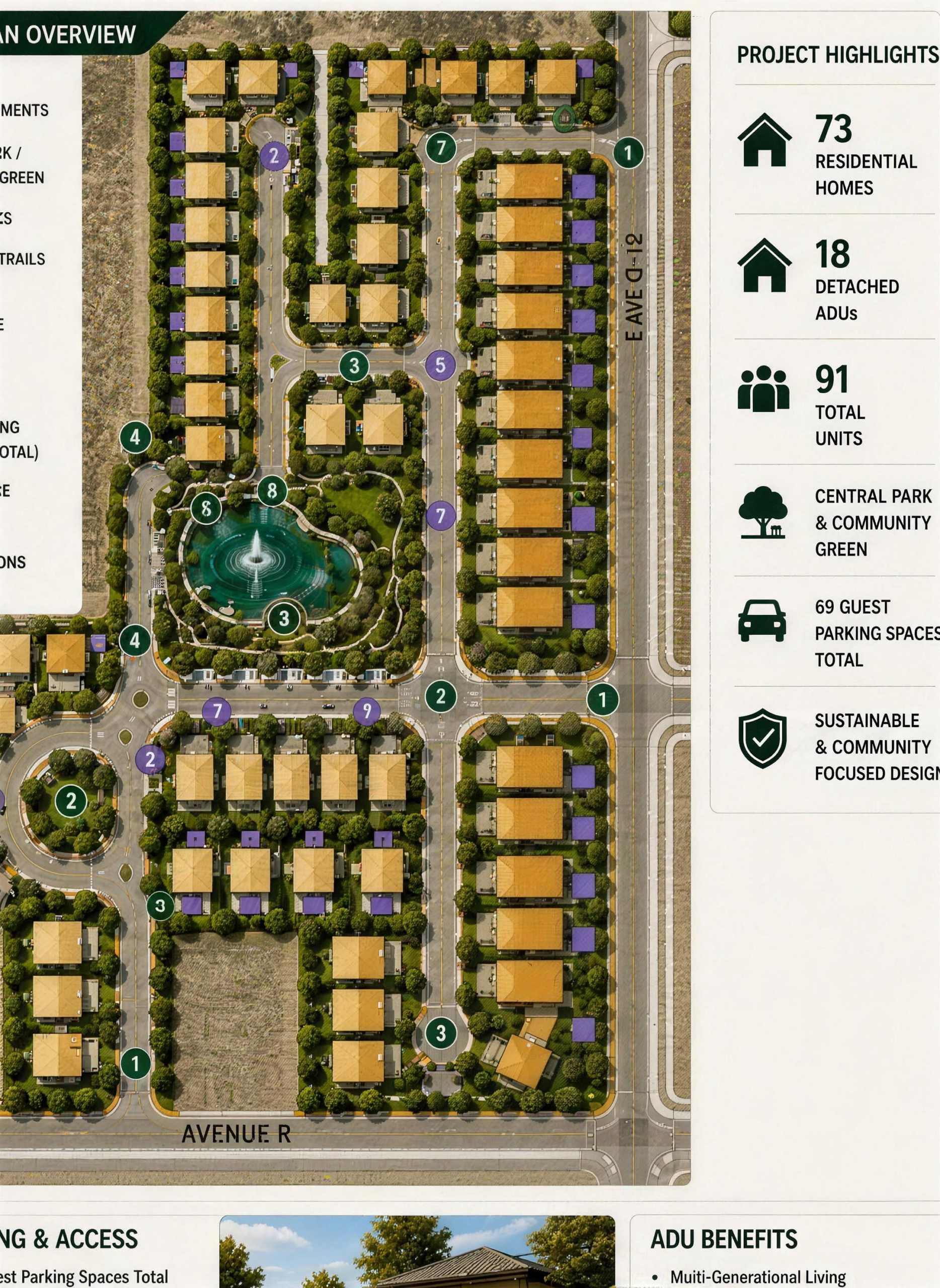 Site Planning & Density Studies